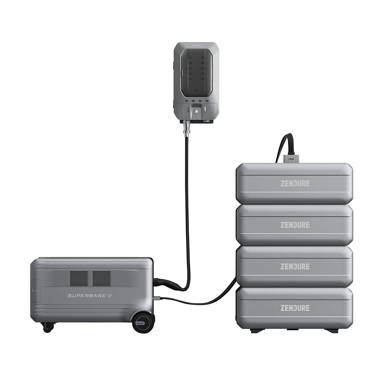 Zendure Smart Home Panel with EV Outlets - Image 5