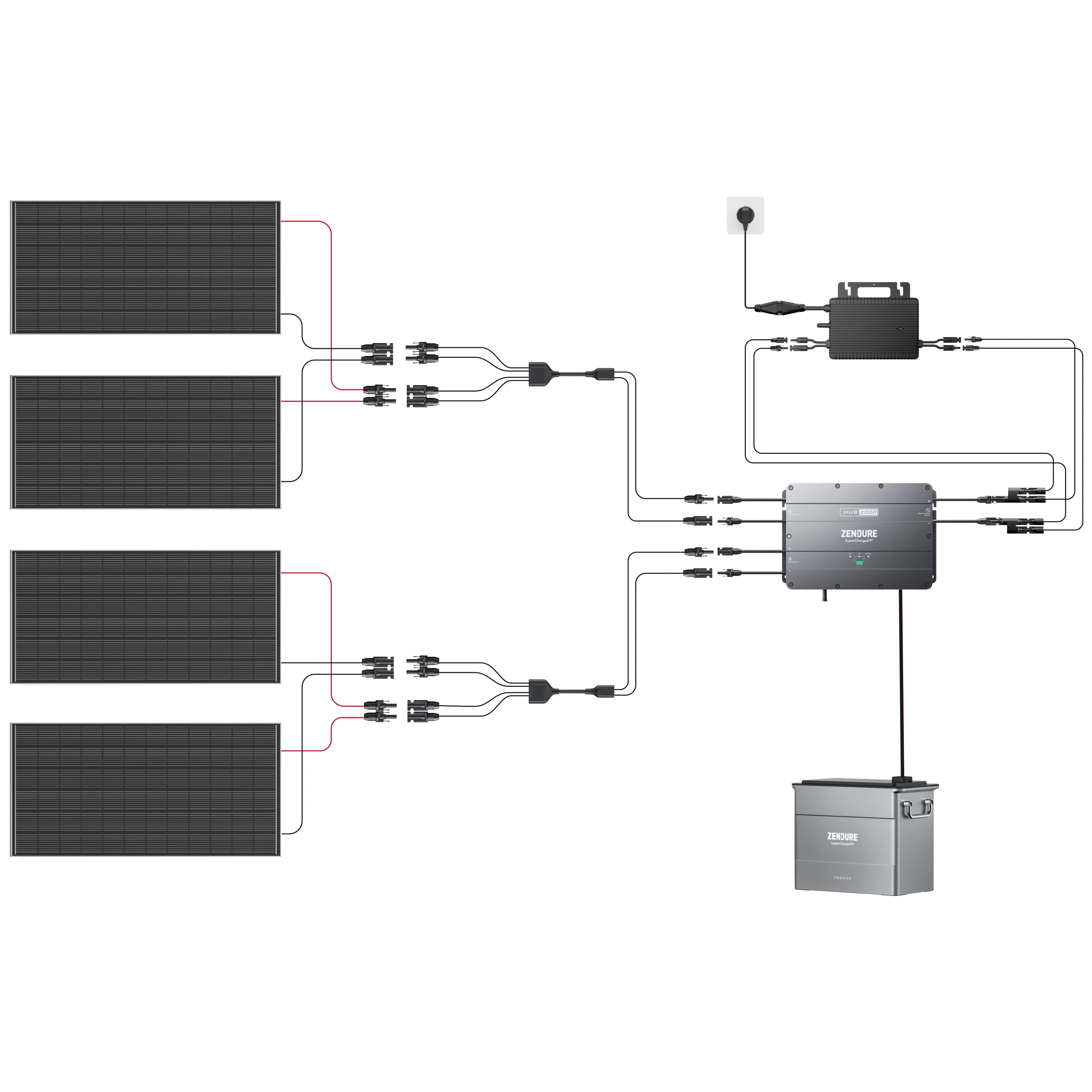 Solar Parallel Y Cable (3M) - Image 3