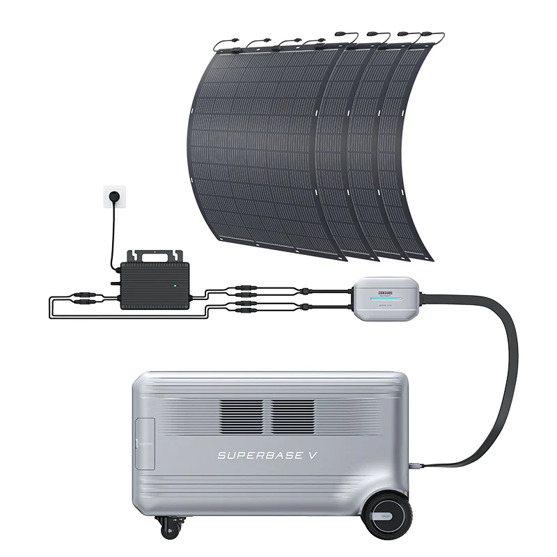 Zendure SuperBase V Balcony Power Plant Set - Image 3