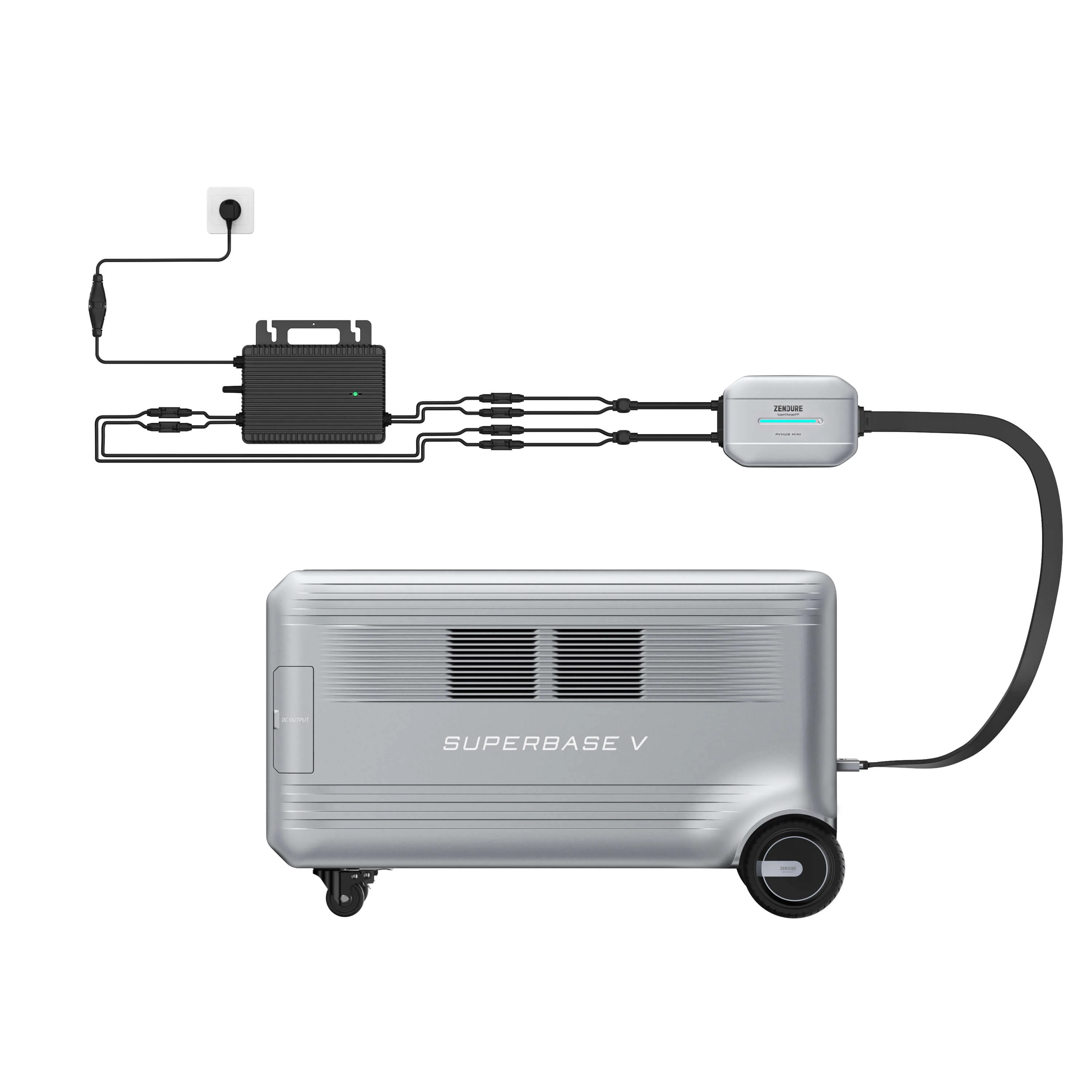 Zendure SuperBase V Balcony Power Plant Set - Image 4