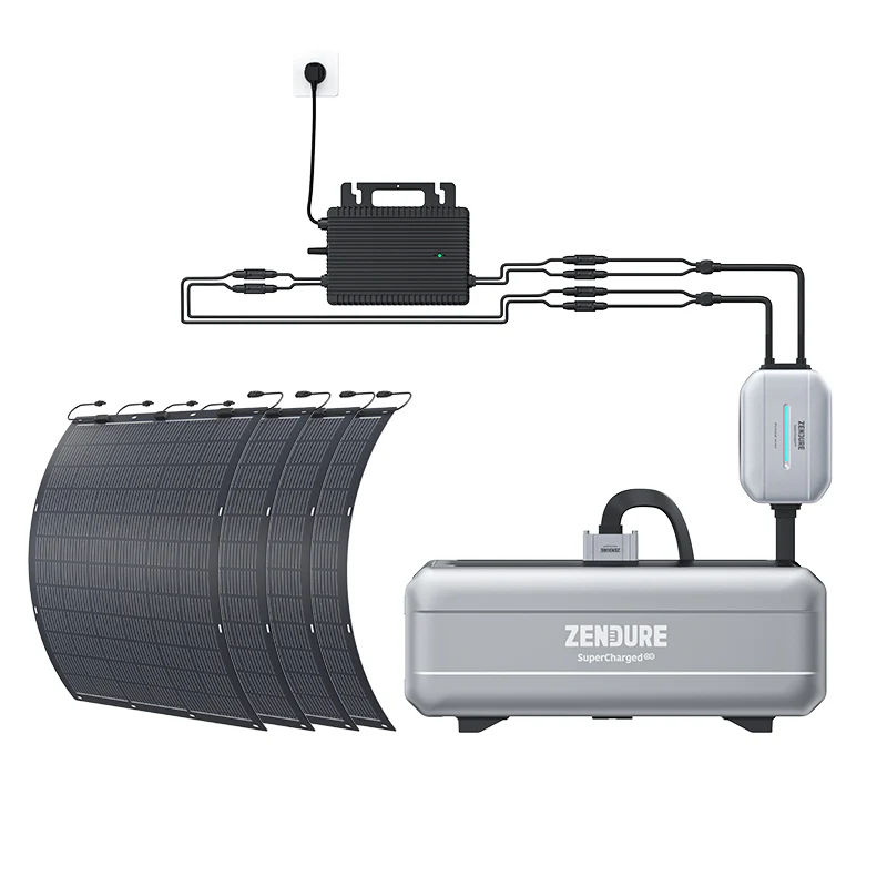 Zendure Satellite Battery Balcony Power Plant Set - Image 3