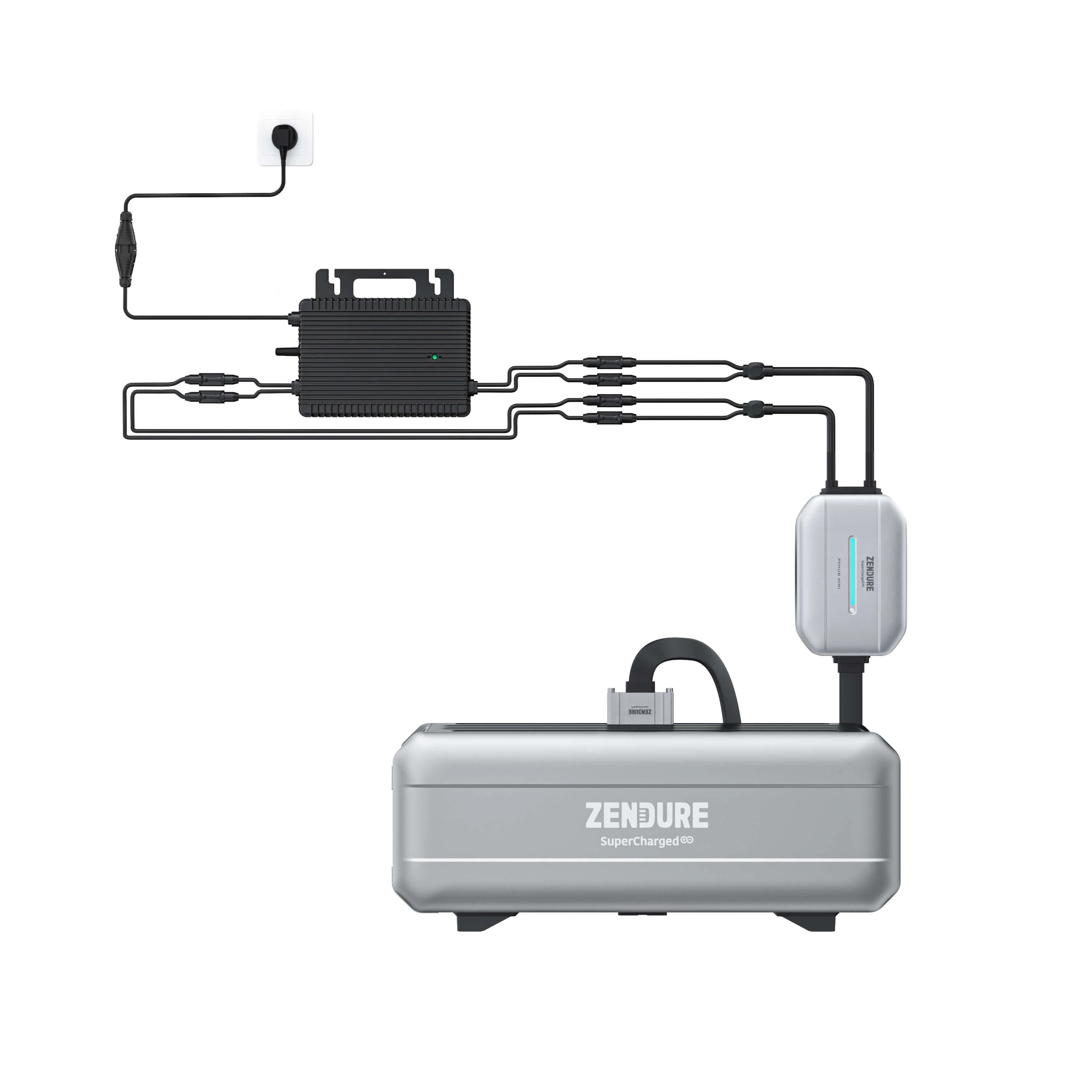 Zendure Satellite Battery Balcony Power Plant Set - Image 4